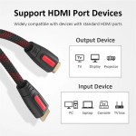 Cáp HDMI 2m Lention VC-HH20-P1 hỗ trợ 4K