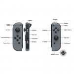 Bộ 2 tay cầm Joy-Con Controllers Gray Xám - Nintendo Switch