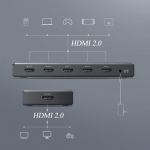Bộ gộp HDMI 2.0 Ugreen 50710 5 vào 1 hỗ trợ 4kx2k/60Hz