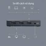 Bộ chia HDMI 2.0 Ugreen 50707 Từ 1 ra 2 cổng hỗ trợ 4kx2k/60Hz