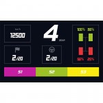 Bảng hiển thị kỹ thuật số Moza RM Digital Dashboard