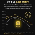 Nguồn SEGOTEP GN750W - 750W - 80 Plus Gold - ATX3.0+PCIE 5.0 - Non Modular