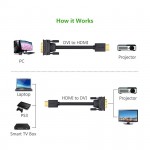 Cáp chuyển đổi HDMI to DVI 24+1 dài 3m Ugreen 10136
