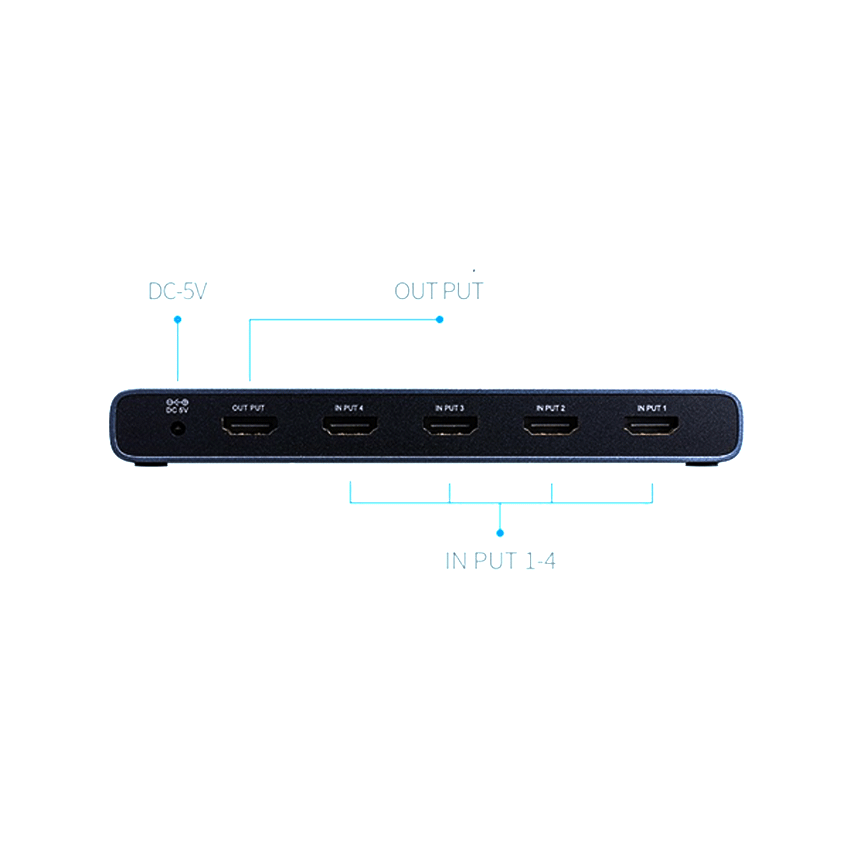 Bộ gộp 4 thiết bị HDMI chung 1 màn hình Ugreen 50745
