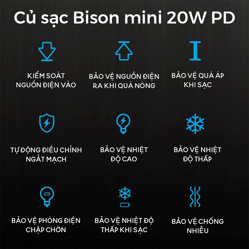 Củ sạc nhanh Bison BCH-001 - PD 20W - 01 cổng Type C + 01 cổng USB - Màu trắng