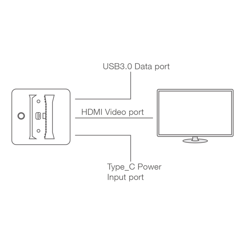 Dock chuyển tín hiệu HDMI cho Nintendo Switch - Dobe TNS 1828
