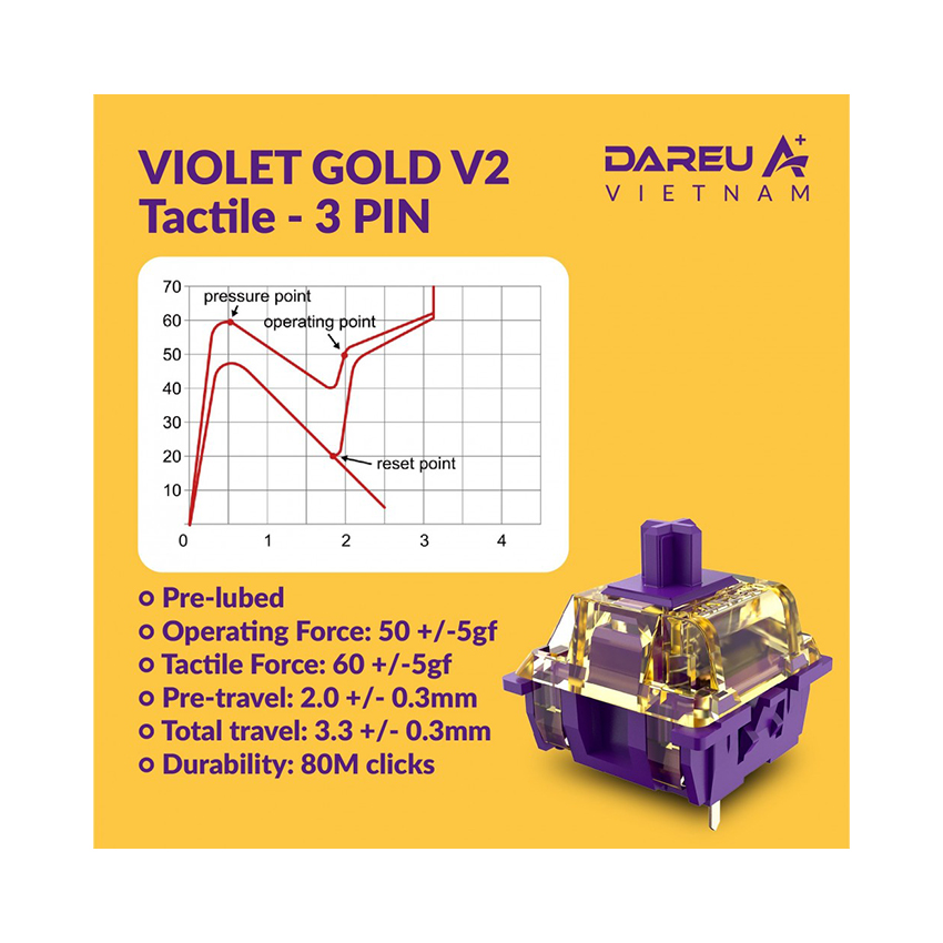 Bộ Switch bàn phím cơ DAREU - VIOLET GOLD V2 (45 switch)