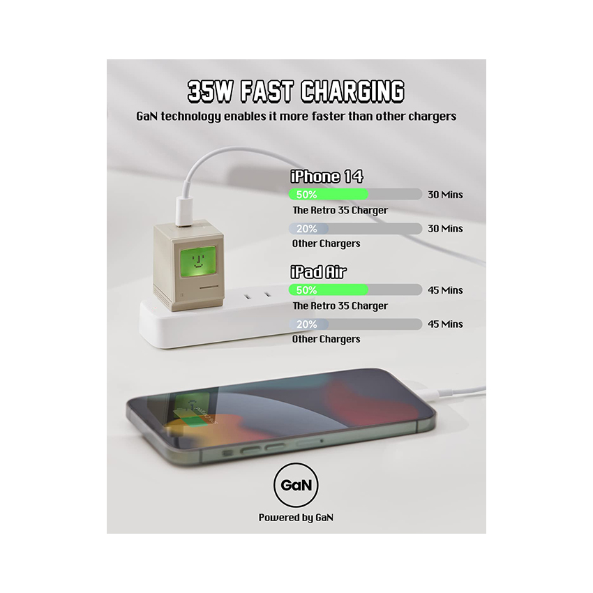 Củ sạc nhanh SHARGE Retro - S035 - PD 35W - 01 cổng Type C - Hình dạng máy Apple Macintosh cổ điển - Hình 7