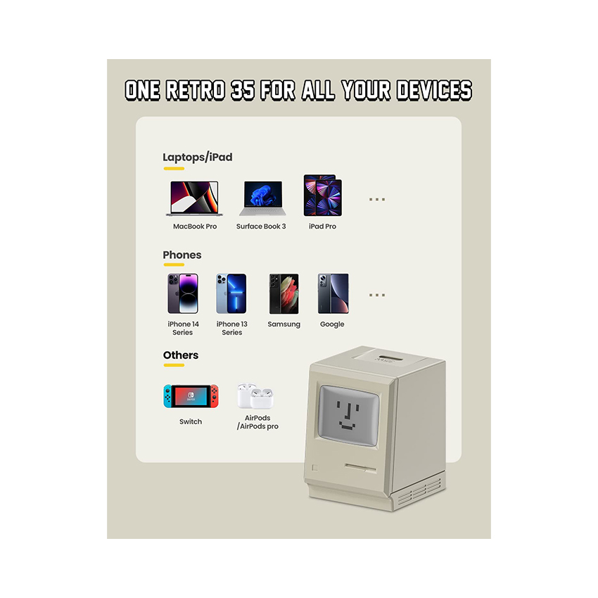 Củ sạc nhanh SHARGE Retro - S035 - PD 35W - 01 cổng Type C - Hình dạng máy Apple Macintosh cổ điển - Hình 4