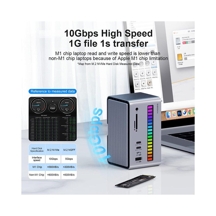 Hub mở rộng kết nối đa năng HAGiBiS U100 Ultra - Hỗ trợ xuất hình 8K@30Hz + Sạc PD 100W + LAN 2.5G