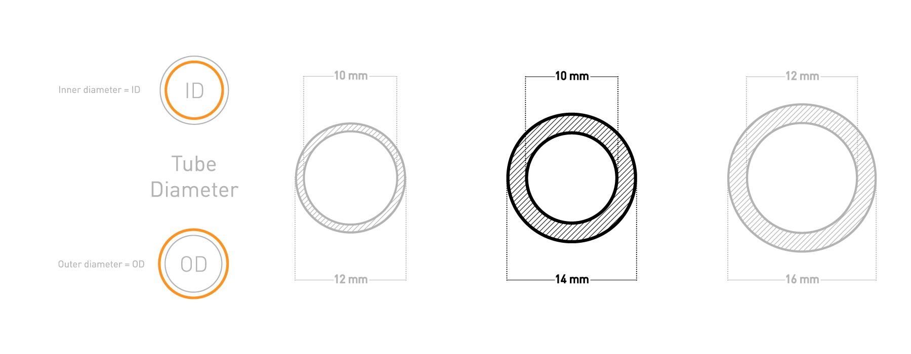 EK-Loop Hard Tube 14mm 0.8m Pre-Bent 90° - Acrylic (6pcs)