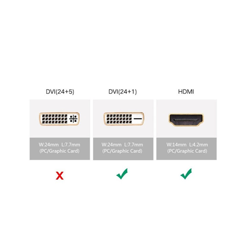 Đầu chuyển đổi DVI 24+1 to HDMI Ugreen 20124