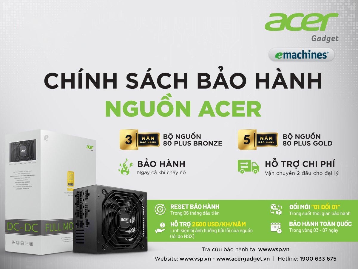 Nguồn ACER