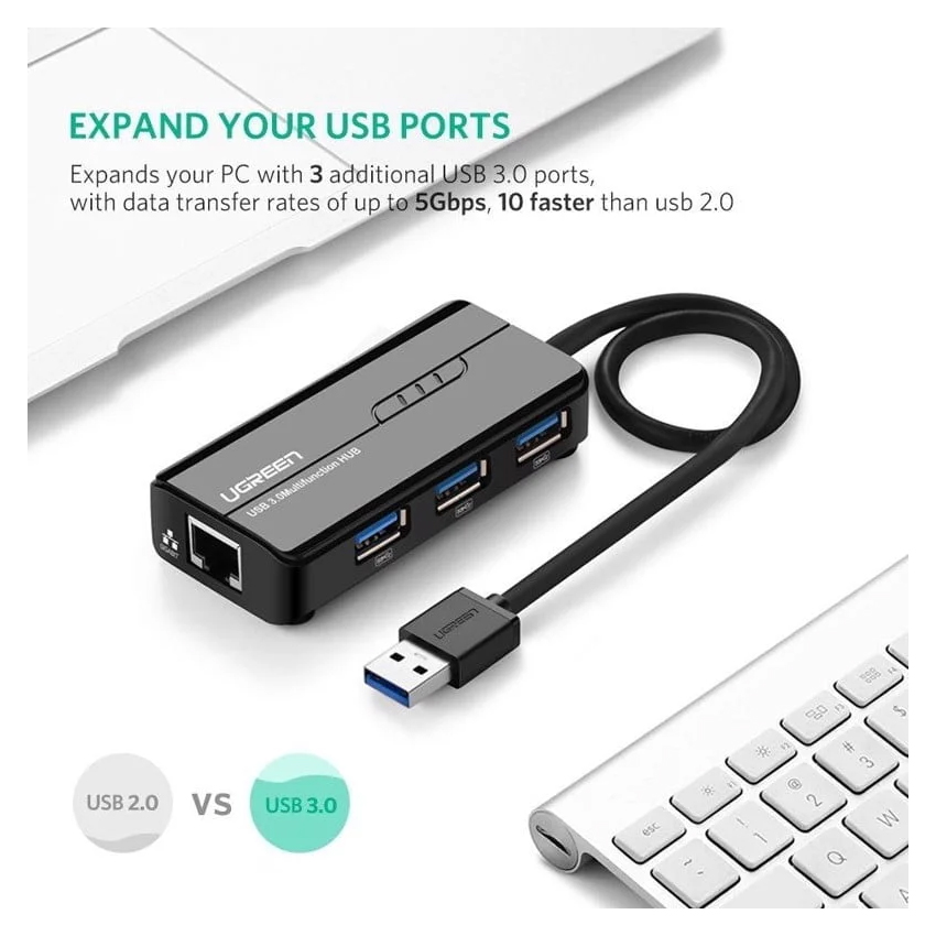 Bộ chia USB Ugreen 3.0 gồm 3 cổng usb, 1 cổng RJ45 Giga 20265 (BOCH167 ) - Hình 5