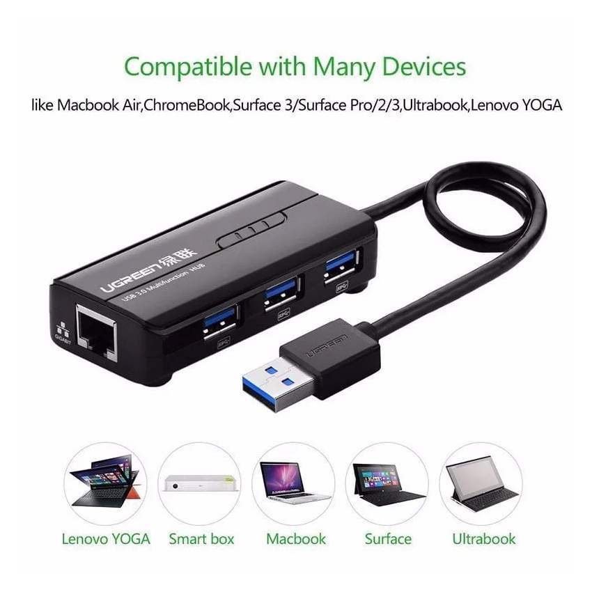 Bộ chia USB Ugreen 3.0 gồm 3 cổng usb, 1 cổng RJ45 Giga 20265 (BOCH167 ) - Hình 4
