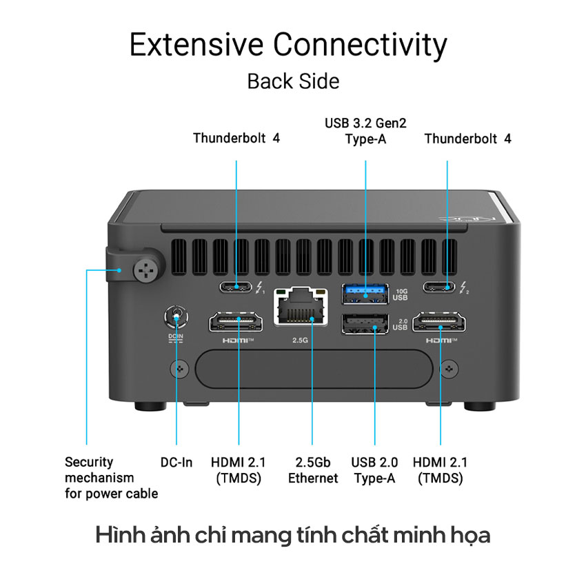 Bộ Mini PC Asus NUC 15 PRO (RNUC15CRHU500000I)Tall/ U5- 225H/2xDDR5-6400/2xNVMe,SATA/ 2x HDMI 2.1/2x - Hình 6