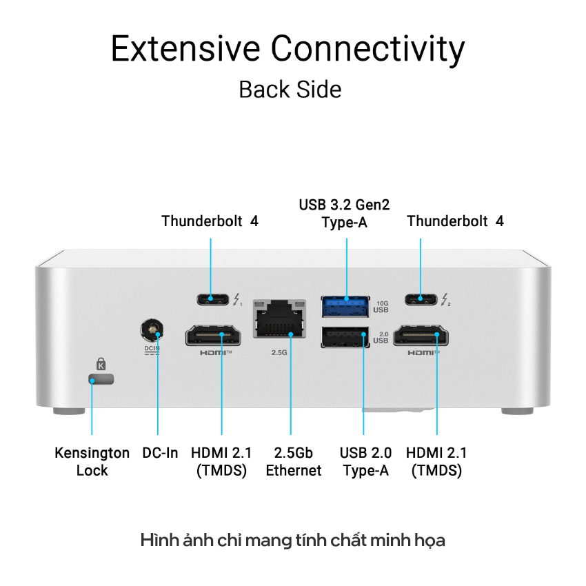 Bộ Mini PC Asus NUC 15 PRO (RNUC15CRSU700000I) Tall/ U7- 255H/2xDDR5-6400/2xNVMe/ 2x HDMI 2.1/2x Thu - Hình 6